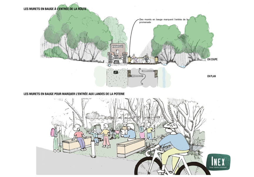 Schéma des murets en bauge à l'entrée de la route pour marquer l'entrée aux Landes.