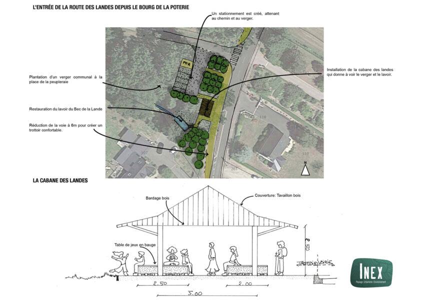 Plan de l'entrée de la route des Landes depuis le bourg de La Poterie et schéma de la cabane des Landes.